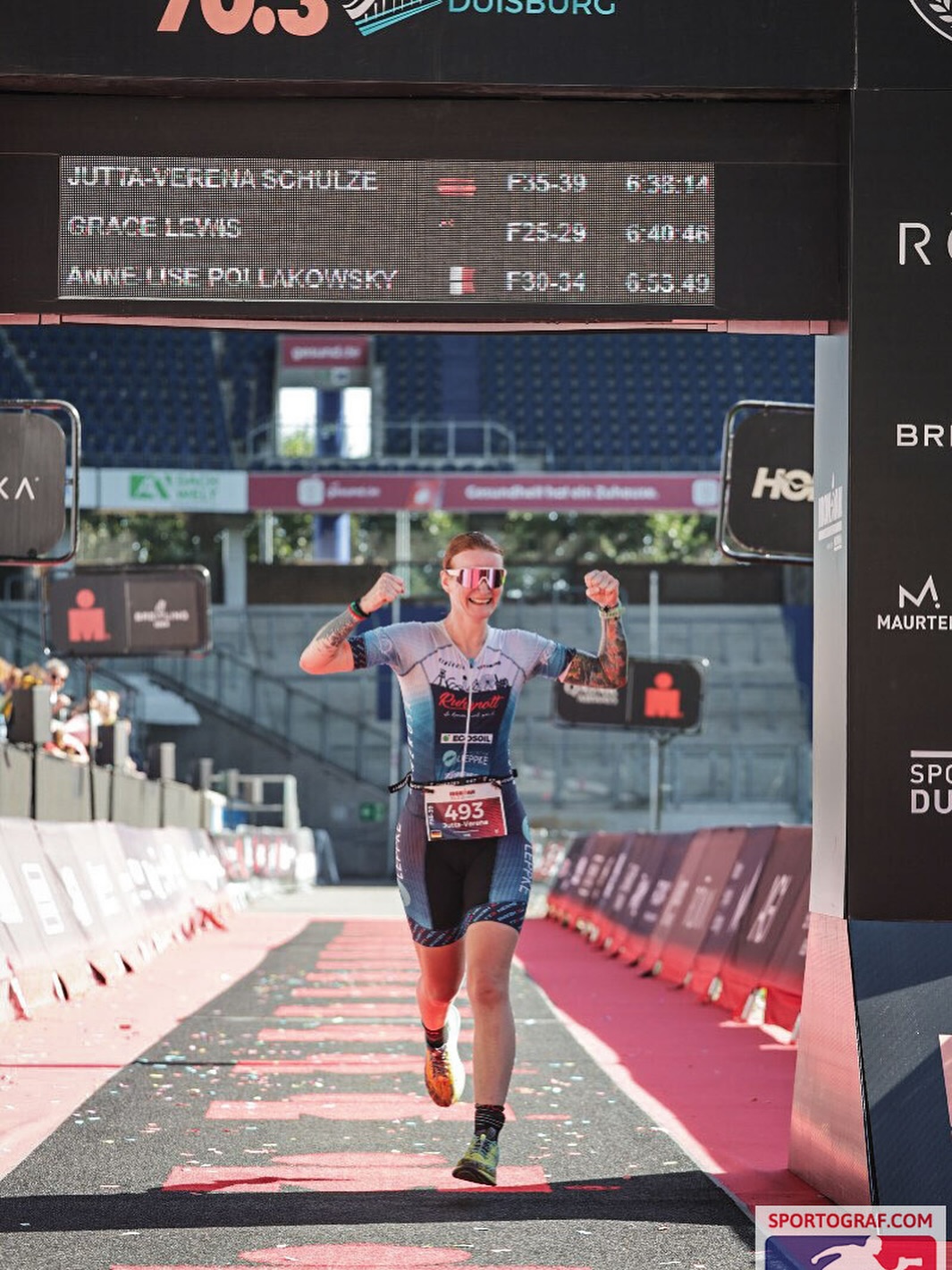 Du betrachtest gerade IM 70.3 Duisburg